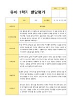 1학기 2학기 발달평가 만 3세 21명-7