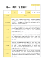 1학기 2학기 발달평가 만 3세 21명-9