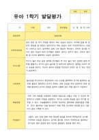 1학기 2학기 발달평가 만 3세 21명-10