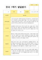 1학기 2학기 발달평가 만 3세 21명-13