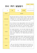 1학기 2학기 발달평가 만 3세 21명-14