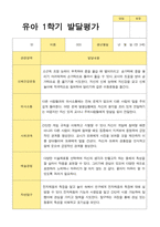 1학기 2학기 발달평가 만 3세 21명-16