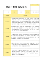 1학기 2학기 발달평가 만 3세 21명-17