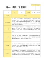 1학기 2학기 발달평가 만 3세 21명-18