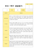 1학기 2학기 발달평가 만 3세 21명-19