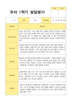 1학기 2학기 발달평가 만 3세 21명-20