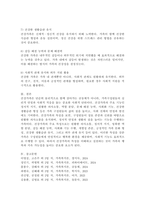 최근 가족 연구에서 중요한 쟁점으로 부각되고 있는 `건강가족` 의 기능과 역할을 제시하고 건강가족의 특성에 대해서도 설명해 보시오.-5
