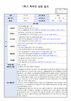만2세 1학기 부모상담일지 7명.(평가제A 통과)-7