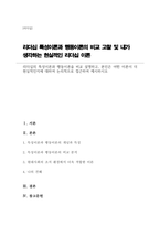 (A+)리더십의 특성이론과 행동이론을 비교 설명하고 본인은 어떤 이론이 더 현실적인지에 대하여 논리적으로 접근하여 제시하시오-1