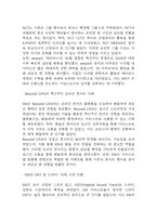 [SM엔터테인먼트 기업분석] SM엔터테인먼트 성공요인과 경영전략,마케팅전략 사례분석 / SM엔터테인먼트 SWOT 분석,성공 실패사례분석,향후전략 제시-16