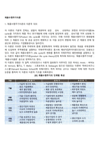 제품수명주기이론-1
