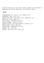 독점적 경쟁모델-2