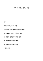 무역의 유형, 종류, 구분-1