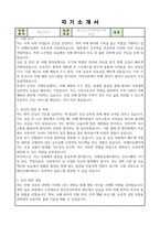 문경시 보건소 치매안심센터 간호사 자기소개서, 직무수행계획서-1