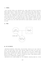 자신의 거주 지역에 `심청전의 심청`이 살고 있다고 전제하고 과제를 작성하시오. 심청의 사례를 기반으로 사례개요와 가계도를 작성 후 욕구 및 문제 사정을 한 후 장단기 목표를 수립하고, 서비스 제공 계획서를 작성하시오. (30점)-2
