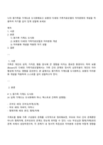 나의 원가족을 가계도로 도식화해보고 보웬의 다세대 가족치료모델의 자아분화의 개념을 적용하여 자기를 깊이 있게 성찰해 보세요-1