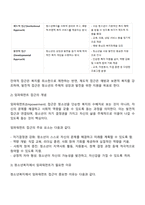 청소년복지의 3대 관점은 잔여적 접근 제도적 접근 발전적 접근입니다 청소년복지의 3대 관점에 대해 설명하시고 이중에 임파워먼트 접근은 무엇인지에 대해서 기술하고 청소년복지에서 임파워먼트가 왜 필요한지를 본인의 의견으로 설명하세요-2