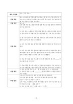 요양원 사업계획서 2025년_3회연속 평가 A등급 실제 사용분-14