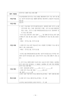 요양원 사업계획서 2025년_3회연속 평가 A등급 실제 사용분-19