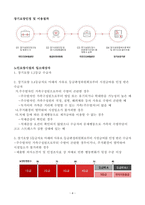 요양원 기관이용안내서_2025_3회 연속 평가 A등급 실제 사용분-5