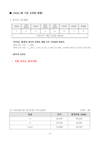 요양원 기관이용안내서_2025_3회 연속 평가 A등급 실제 사용분-10