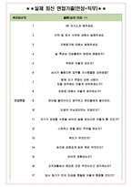 한국기계전기전자시험연구원 면접기출(최신)+꿀팁[최종합격!] +1000대기업 1차 직무면접 + 2차 임원면접 최종합격자 답안-4