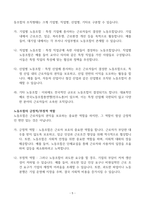 [A+] Report - 노동경제학(ILO권고, 노사관리, 노무관리, 노동조합, 포스트코로나 시대)-5
