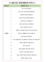 애드쿠아인터렉티브 면접기출(최신)+꿀팁[최종합격!] +1000대기업 1차 직무면접 + 2차 임원면접 최종합격자 답안-4