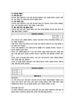 간호전문직 표준, 법적, 윤리적 기준 보고서 / TBL / 법규과제 / 윤리적딜레마 -10