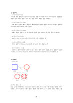 정신건강간호학실습 케이스 조현병 / schizophrenia /진단3 과정3 중재45 -11