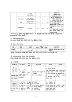 아동실습케이스 / meningitis / 뇌수막염 / 진단3 과정2 중재26 -10