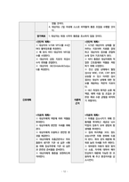 아동실습케이스 / meningitis / 뇌수막염 / 진단3 과정2 중재26 -14