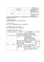 아동실습케이스 / bronchiolitis / 모세기관지염 / 진단4 과정4 중재50 -11