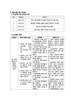 아동실습케이스 / bronchiolitis / 모세기관지염 / 진단4 과정4 중재50 -16