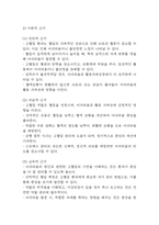 [활동지속성장애 간호진단] 고혈압 대상자의 어지럼증(어지러움)과 관련된 활동지속성장애 간호과정 간호진단-8