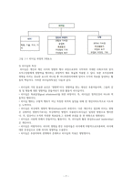 리더십의 개념, 리더와 관리자, 리더십과 권력, 전통 리더십과 새로운 리더십의 비교 분석 / 간호관리학 -7
