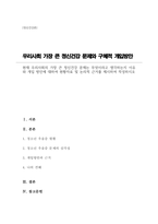 현재 우리사회의 가장 큰 정신건강 문제는 무엇이라고 생각하는지 이유와 개입 방안에 대하여 현황자료 및 논리적 근거를 제시하여 작성하시오-1