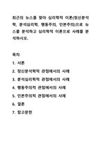 최근의 뉴스를 찾아 심리학적 이론(정신분석학, 분석심리학, 행동주의, 인본주의)으로 뉴스를 분석하고 심리학적 이론으로 사례를 분석하시오.-1