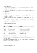 표준보육과정과 누리과정의 개념 및 차이점을 설명하고 영유아교사의 역할과 교직의 변화에 대한 자신의 생각을 기술하시오-2
