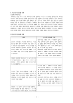 치료적 의사소통 보고서 - 성폭력 피해 대상자 면담시 치료적 의사소통 기법 적용 사례-13