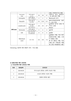 아동건강간호학실습 뇌전증-14