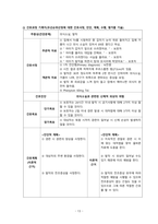 아동건강간호학실습 뇌전증-15
