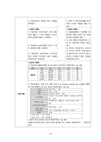 아동건강간호학실습 뇌전증-20
