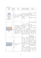 성인건강간호학실습 대퇴골절-20