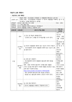 여성건강간호학실습 라즈마 호흡법 교육지도안-1