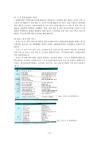 국내외 일차보건의료 및 각종방문건강관리 사업-17