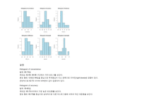 다변량분석 2025년 1학기 방송통신대 중간과제물)다음을 R과 파이썬을 이용하여 작성하시오. 교재 연습문제 1장(p.37) 1번 1장(p.38) 3번 2장(p.75) 1번 3장(p.122-123) 2번-3