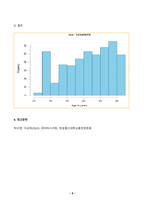 데이터시각화 2025년 1학기 방송통신대 중간과제물)좋은 데이터 시각화의 사례를 1개 찾고 어떤 점에서 훌륭한지 서술 데이터시각화 과목의 깃허브 페이지 교재 83쪽의 그림 3-34를 R을 이용하여 등-8