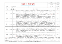 만2세 적응일지 및 총평 10명 (일주일분량 적응일지)-2