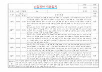 만2세 적응일지 및 총평 10명 (일주일분량 적응일지)-4